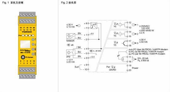 圖爾克轉速監控器接線示意圖及調試參數說明